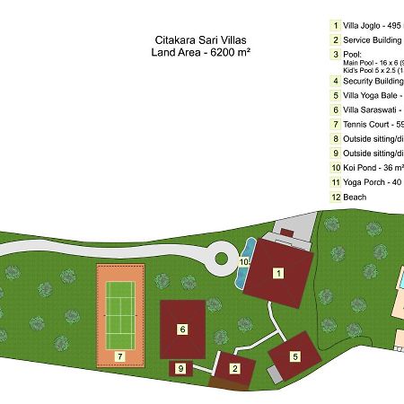 Oceanfront Citakara Sari Villas 캔디다사 외부 사진