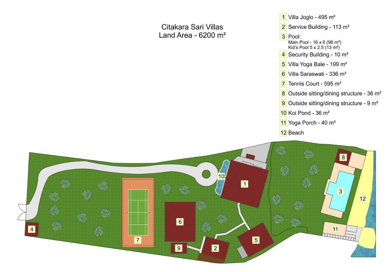 Oceanfront Citakara Sari Villas 캔디다사 외부 사진
